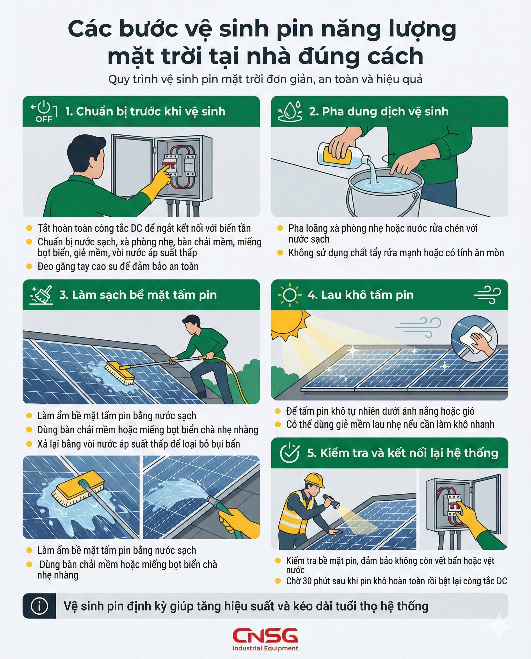 Các bước vệ sinh Pin năng lượng mặt trời tại nhà đúng cách.png