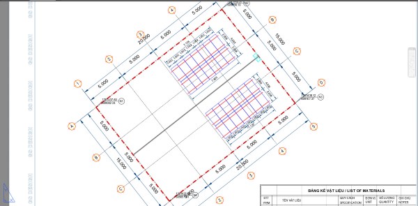 Một vài lưu ý cần nắm trước khi tiến hành thiết kế hệ thống điện mặt trời