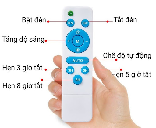 Cách hẹn giờ trên đèn năng lượng mặt trời bằng remote màu trắng xanh Cách hẹn giờ trên đèn năng lượng mặt trời bằng remote màu trắng xanh