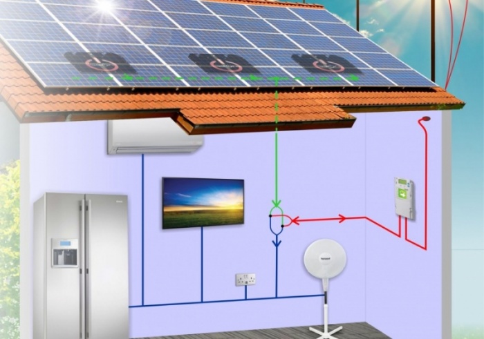 Cách hoạt động của tấm pin năng lượng mặt trời