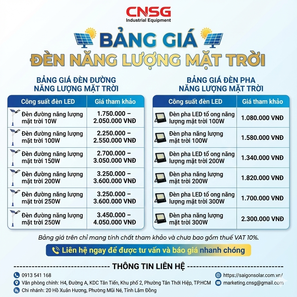 Đèn năng lượng mặt trời giá bao nhiêu.png