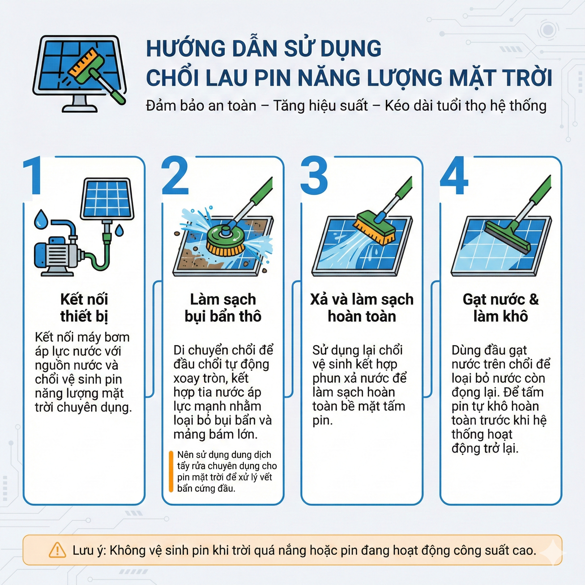 Hướng dẫn sử dụng chổi lau pin năng lượng mặt trời