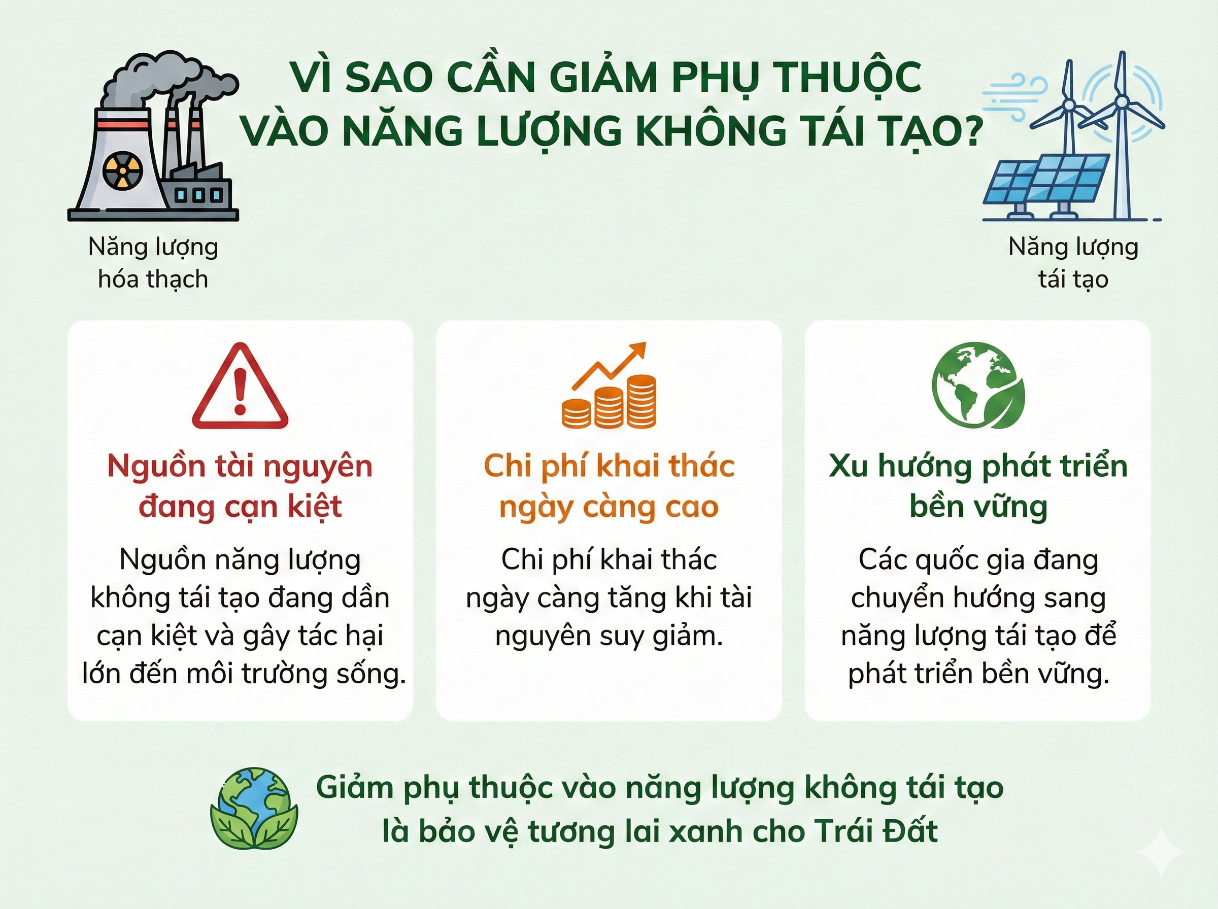 Vì sao cần giảm phụ thuộc vào năng lượng không tái tạo.png