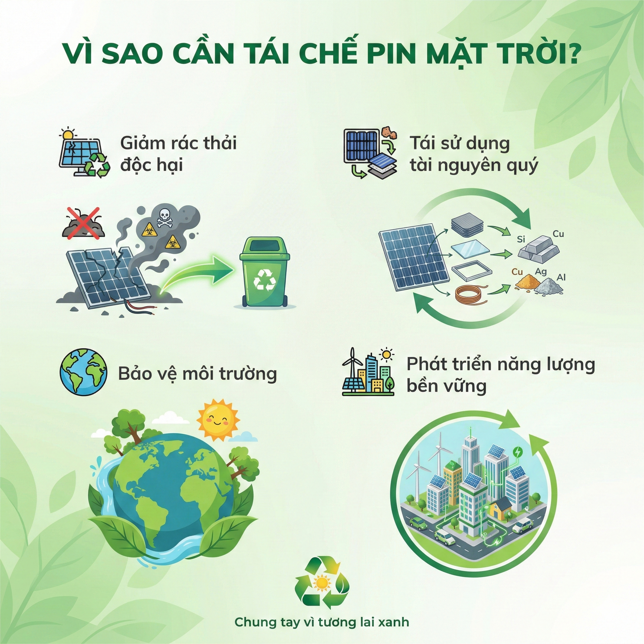 Vì sao cần tái chế pin mặt trời