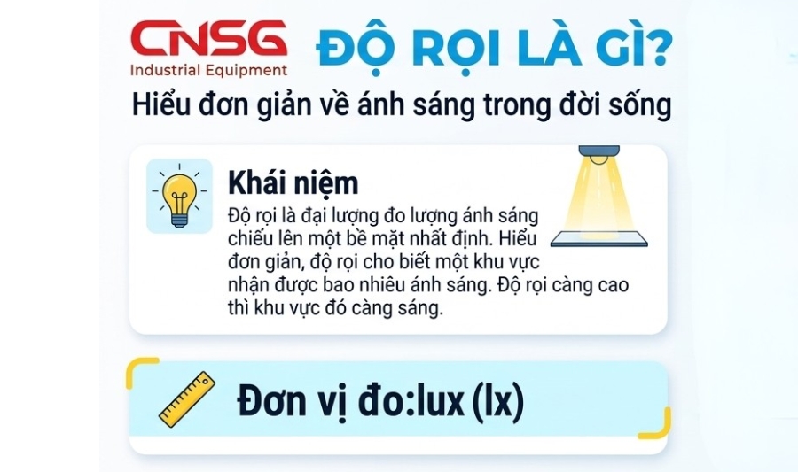 Độ rọi là gì - Saigon Solar.jpg