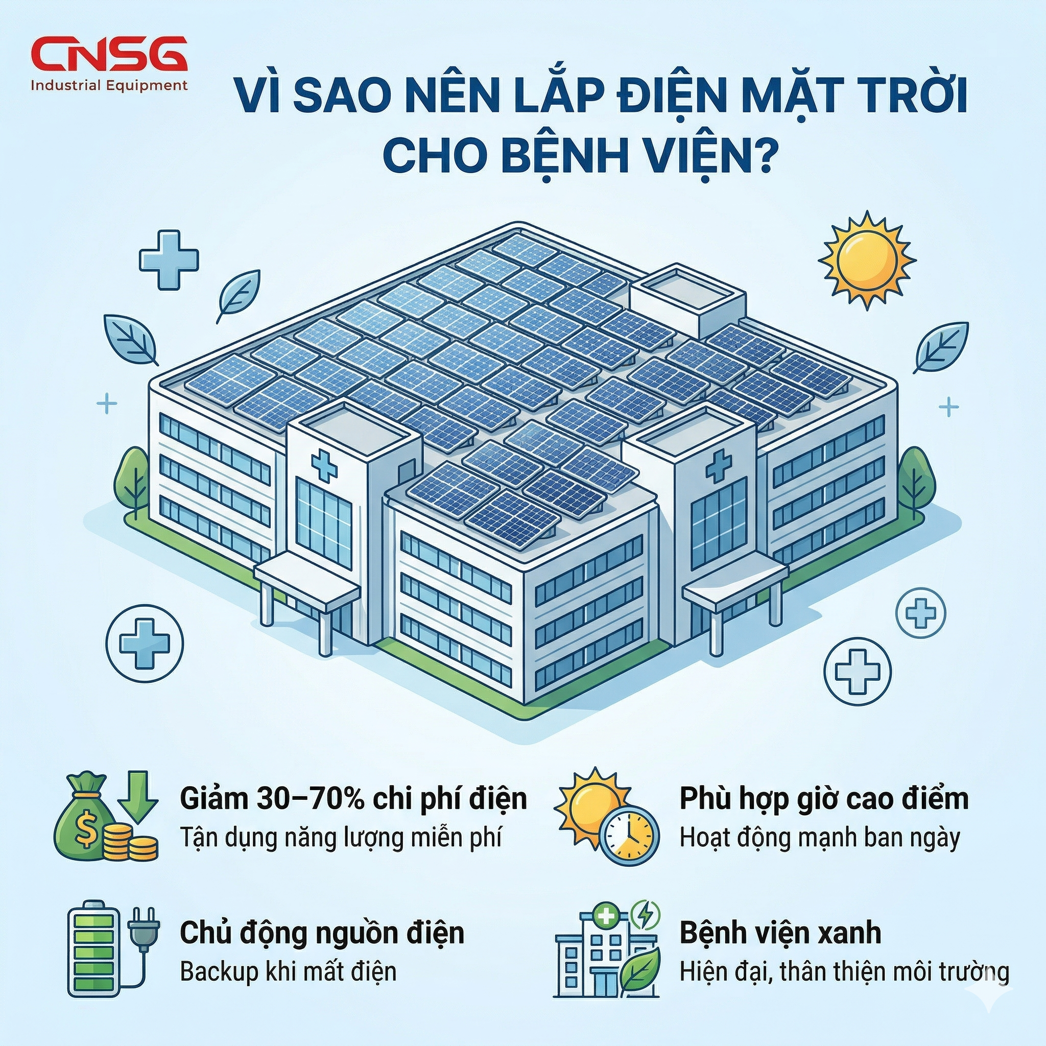 Vì sao nên lắp điện mặt trời cho bệnh viện.png