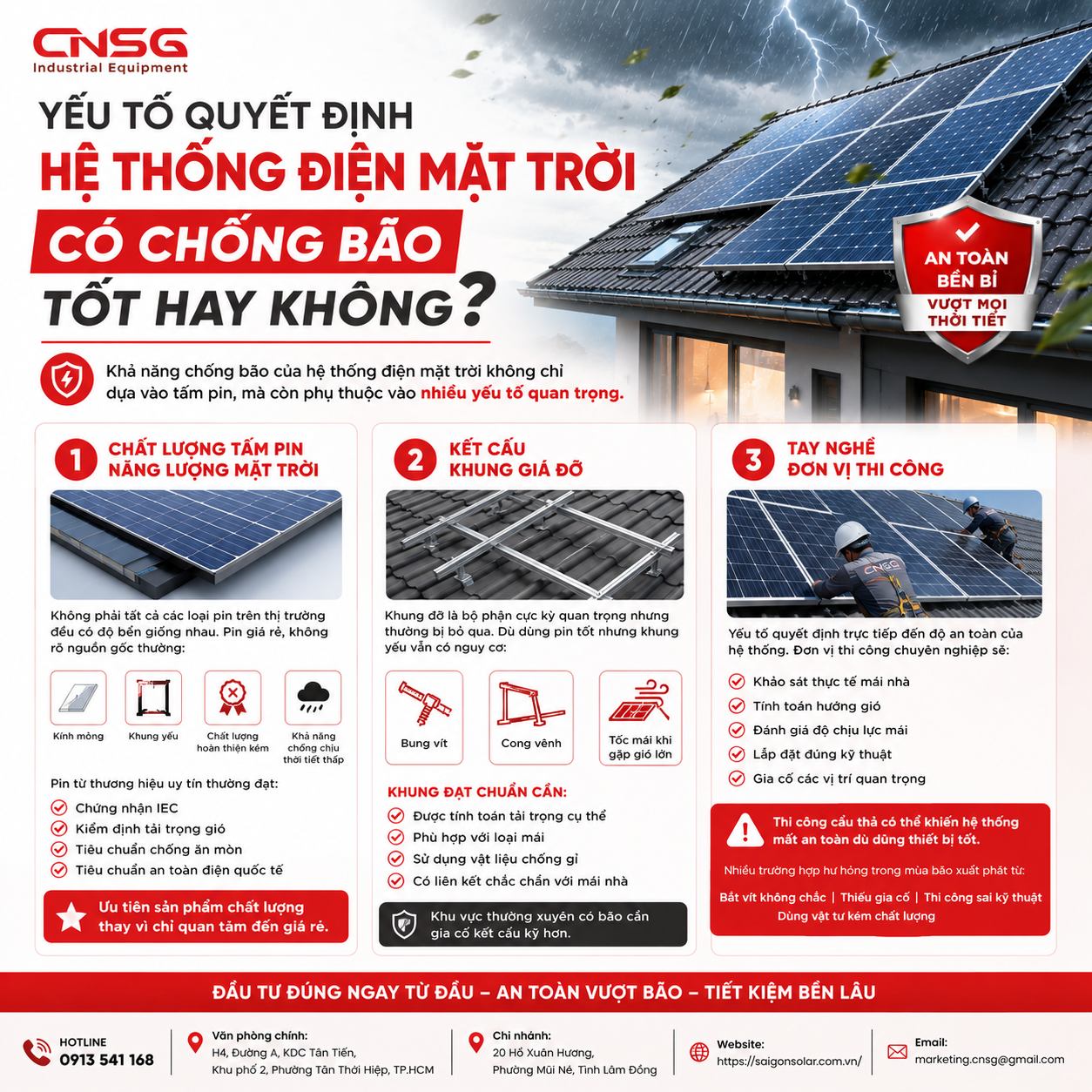 Yếu tố quyết định tấm pin có chịu bão không.png