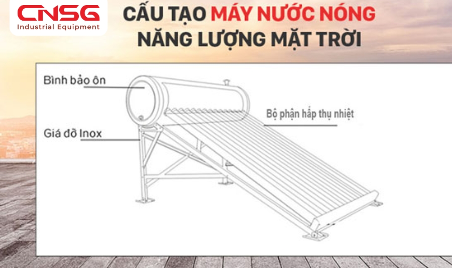 Cấu tạo máy nước nóng năng lượng mặt trời.jpg
