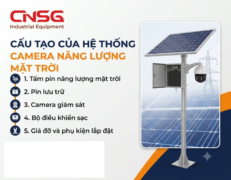 Cấu tạo của camera năng lượng mặt trời.jpg
