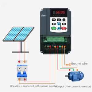 Biến tần bơm quang điện năng lượng mặt trời 3 pha 11KW 380V