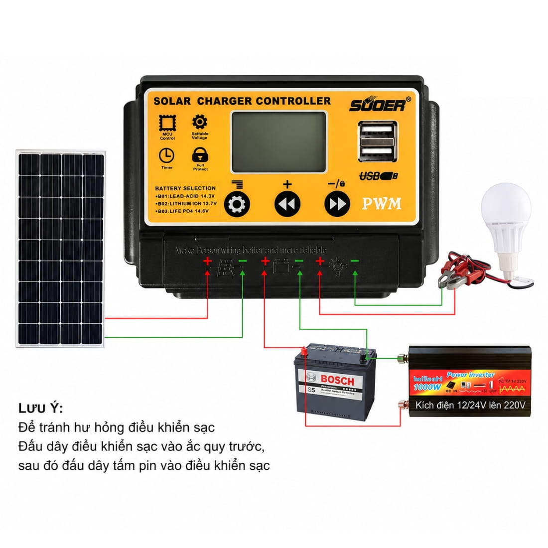 Bộ điều khiển sạc năng lượng mặt trời Suoer ST-S1230 30A 12V 24V
