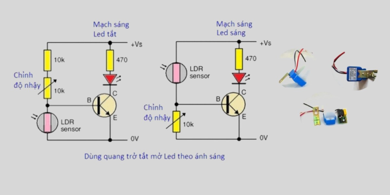 Cấu tạo của cảm biến ánh sáng.png